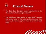 Who Founded Coca Cola Company Photos