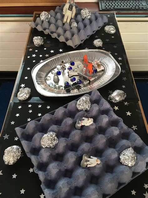 Outer Space Themed Activities For Preschool Students Artofit