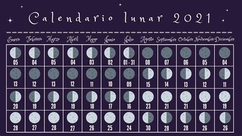 Luna Llena Marzo 2021 Calendario Lunar 2021 Consulta Las Fechas De Las