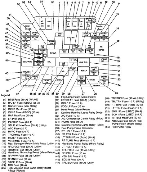 Diagram 1989 Chevy S10 Blazer Fuse Box Diagram Mydiagramonline