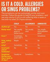 Home Remedies For Hayfever And Sinus Images