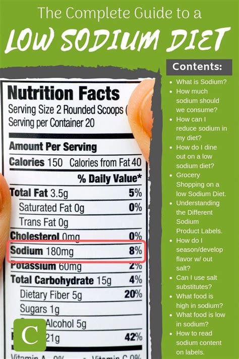 You won't even taste the difference. I'v put together the complete low sodium diet guide for ...