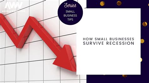 How Small Businesses Survive Recession Youtube