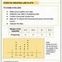 Interpreting Line Plots With Fractions Worksheets