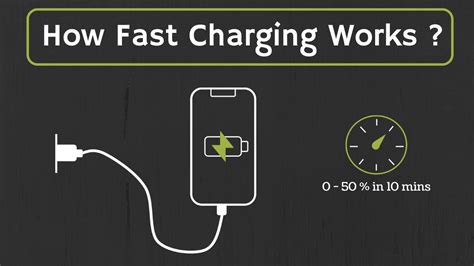 How Fast Charging Works In The Smartphone Youtube