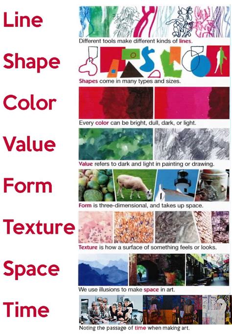 Elements Of Art Elements Of Art Art Teacher Resources Elements And