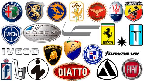 Danh sách hơn 1000 logo brand of cars đẹp và ấn tượng