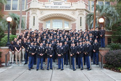 Fsu Army Army Military