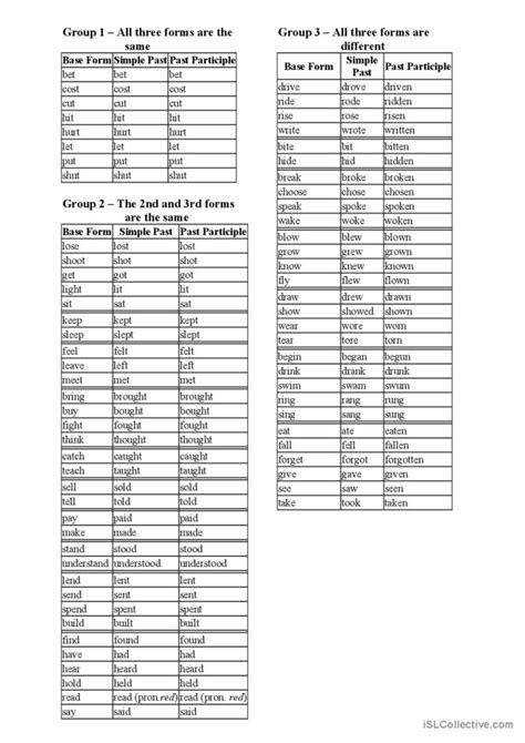 Irregular Verbs English Esl Worksheets Irregular Verbs 52 Off