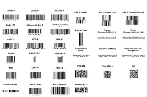 Barcode Enterall