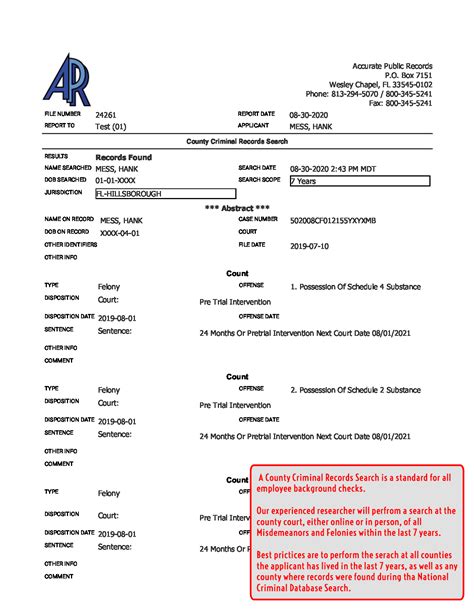 County Criminal Records Search Accurate Public Records