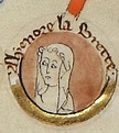 Eleanor, Fair Maid of Brittany Facts for Kids