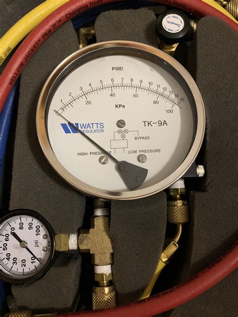 Pressure Gaugetest Kit Tecnxs