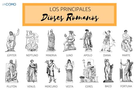 Cuáles Son Los Principales Dioses Romanos