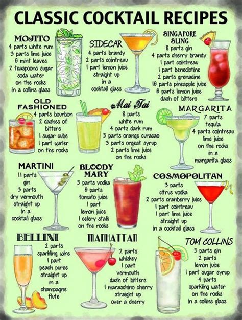 Classic Cocktail Recipes Metal Sign X Cm Etsy Classic Cocktail Recipes Alcohol Drink