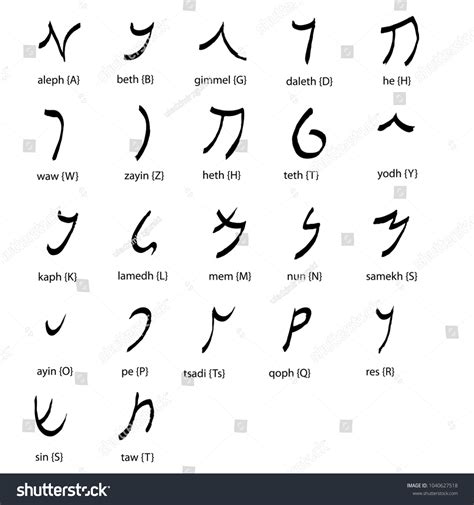 Hand Drawn Ancient Aramaic Alphabet Font Set Royalty Free Stock