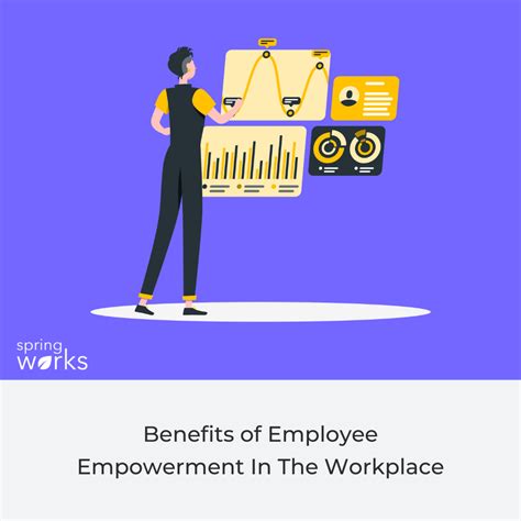 Top Benefits Of Employee Empowerment In The Workplace Springworks Blog