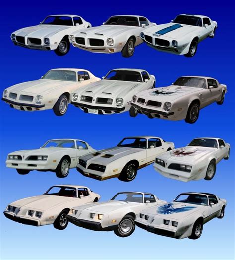 Firebird Yearmodel Comparison Us Cars Sport Cars General Motors Rad