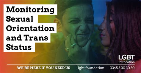 LGBT Foundation Monitoring Sexual Orientation And Trans Status
