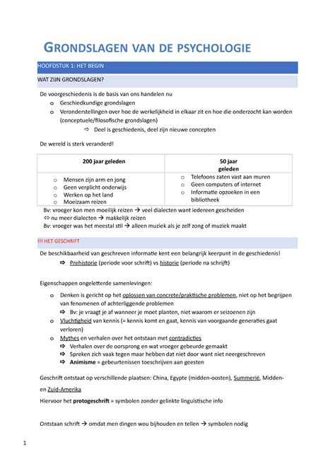 Samenvatting Grondslagen Van De Psychologie HOOFDSTUK 1 HET BEGIN