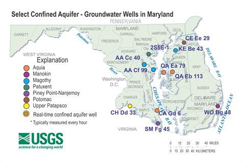 Confined Aquifer Wells Water Table Wells Usgs Water Resources Of Maryland Delaware And Dc