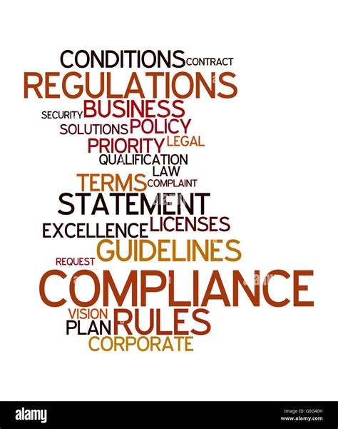 Word Cloud For Compliance Rules And Regulations Stock Photo Alamy