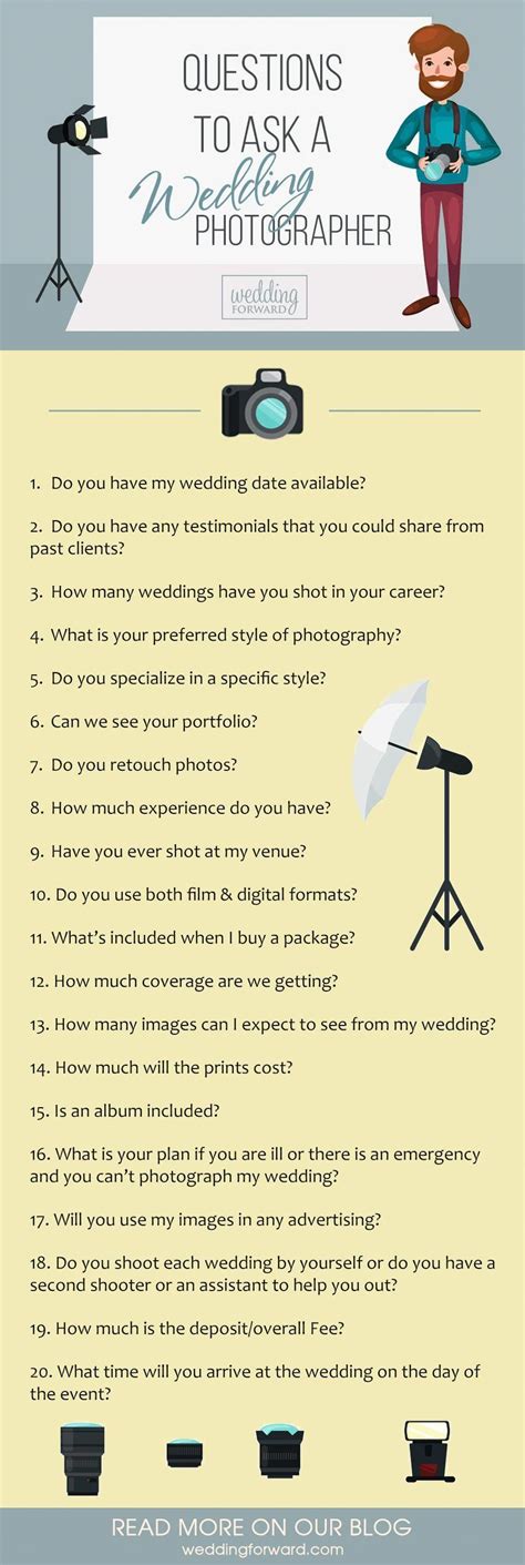 Why does wedding photography cost so much? Average Wedding Photographer Cost: 2020 Guide | Wedding photographer cost, Wedding questions ...