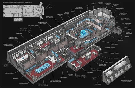 Spaceship Interior Plan