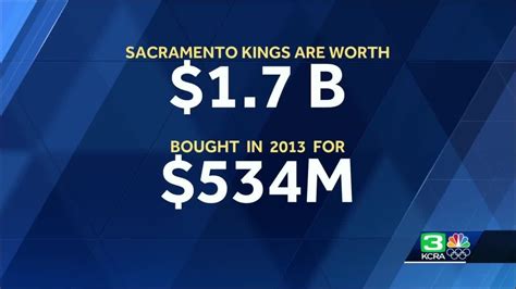 Making Cents What The Kings Investment Means For Sacramentos Future