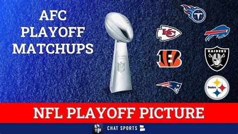 Afc Playoff Picture Schedule Bracket Matchups Dates And Times For