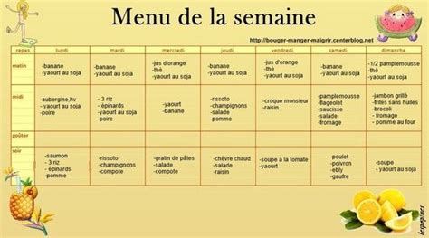 menu du 20 au 26 octobre 2014 Regime natman Régime Régime rapide