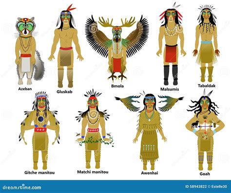 A Set Of Native American Gods Stock Illustration Image 58943822