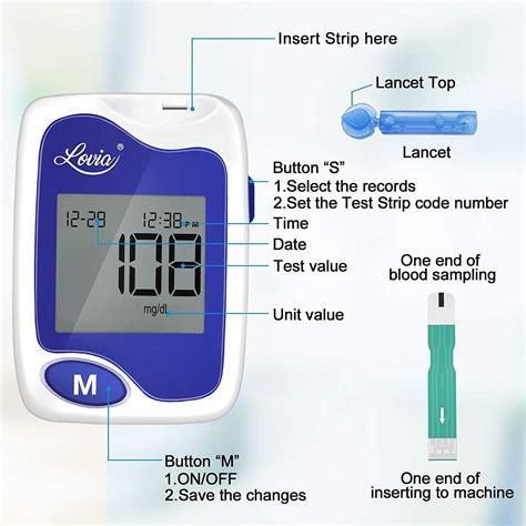 Diabetes Testing Kit Lovia Blood Sugar Test Kit Glucometer Strips