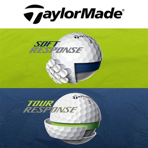 Taylormade Soft Response And Tour Response Golf Balls Golfbox