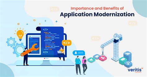 Importance And Benefits Of Application Modernization