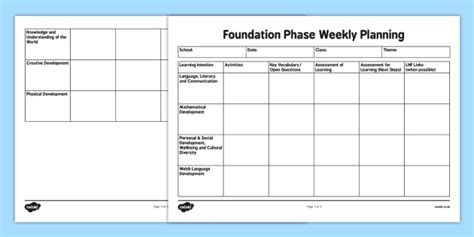 Weekly Planning For Eyfs Seven Areas Of Learning Activities