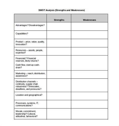 blank swot analysis template   word excel