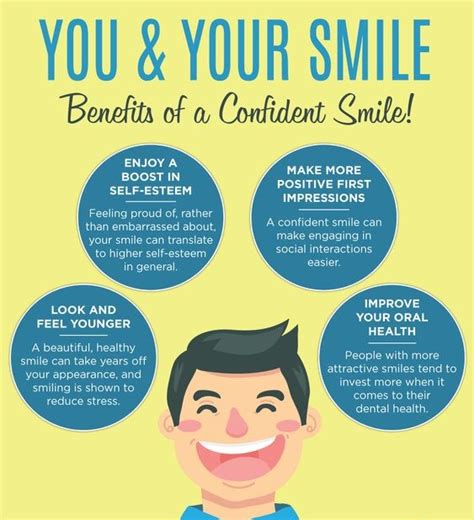 Smile Spotlight Ann The Health Benefits Of Smiling