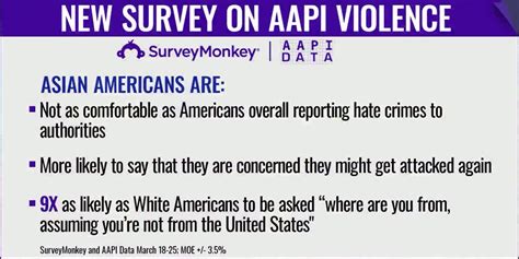 Survey Asian Americans Less Likely To Report Hate Crimes Fear They May Be Attacked Again