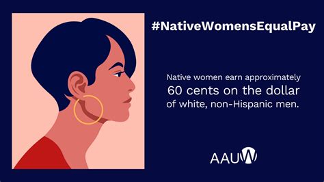 Native Women And The Pay Gap Aauw Empowering Women Since 1881