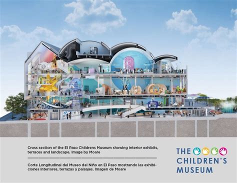 Officials Unveil Final Design Of New El Paso Childrens Museum During