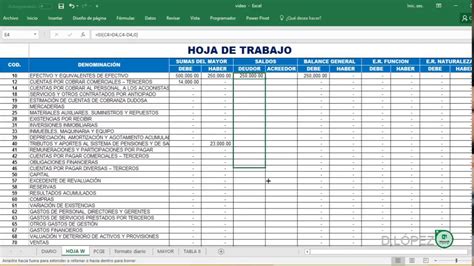 Plan De Trabajo Ejemplo Excel Formatos Reverasite
