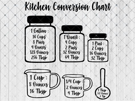 Kitchen Conversion Chart Svg Cut Files For Cricut Silhouette Convert