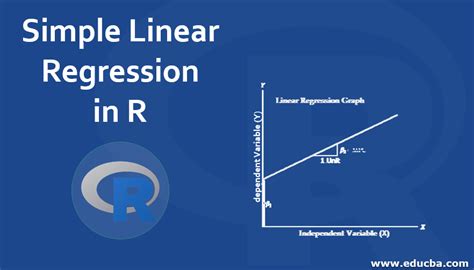 Simple Linear Regression In R Laptrinhx