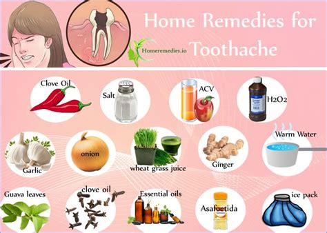 Home Remedies For Tooth Pain Vbhety