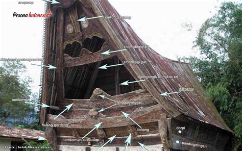 Rumah adat batak toba adalah salah satu kekayaan budaya dan peninggalan sejarah yang berasal dari nenek moyang kita. Rumah ini sendiri terdiri dari beberapa bagian, seperti: