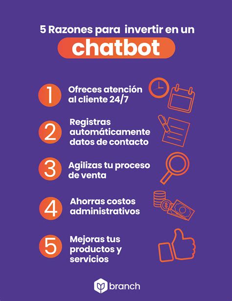 Marketing Conversacional Razones Para Invertir En Un Chatbot