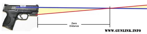 Maybe you would like to learn more about one of these? Zeroing a Weapon Laser - Constant Offset vs Zeroed For Range | GunLink Blog