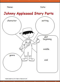 Apple k w l chart at for the love of first grade. Johnny Appleseed Fall Packet by Fun Classroom Creations | TpT