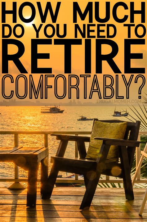 How Much Do You Need To Retire Comfortably Investing For Retirement